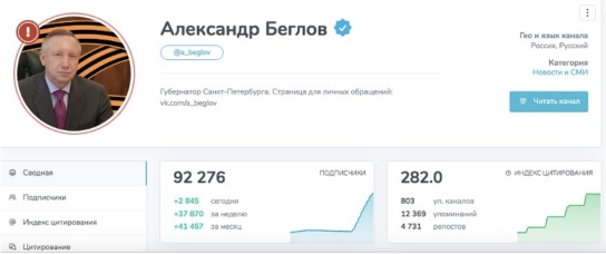 Смольный «накручивает» подписчиков в официальный Telegram-канал Беглова - СМИ